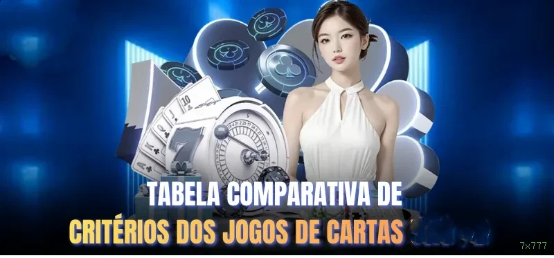 7x777: A Nova Era dos Jogos Mobile Que Você Precisa Conhecer